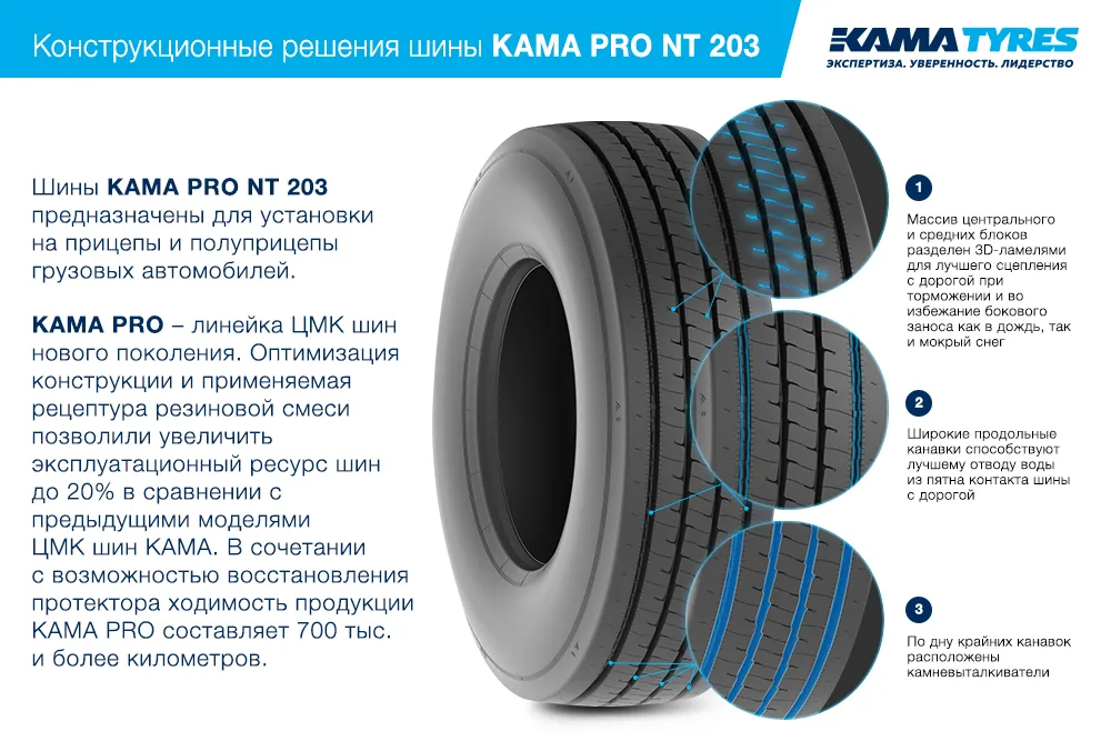 ЦМК шины KAMA PRO NT 203 385/55 R22.5 в Славгороде